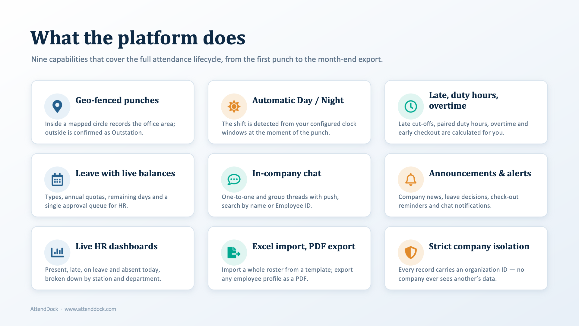 Attendance Dock capabilities across the attendance lifecycle