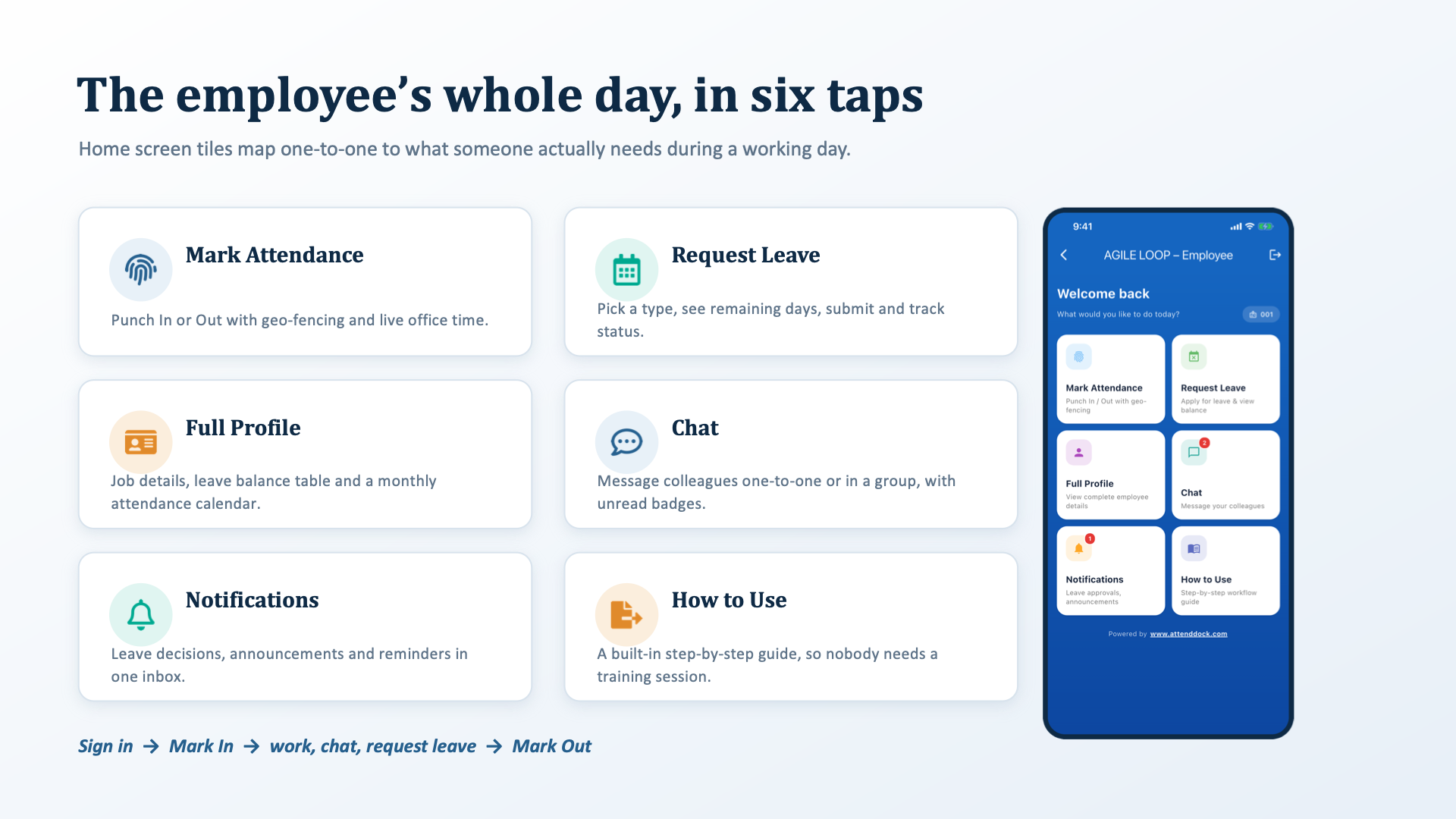 Attendance Dock employee home screen and daily workflows