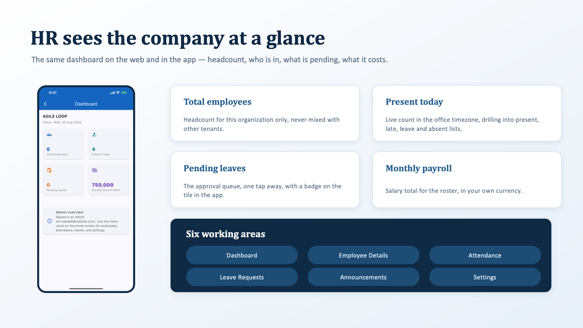 Attendance Dock live HR dashboard and workforce insights